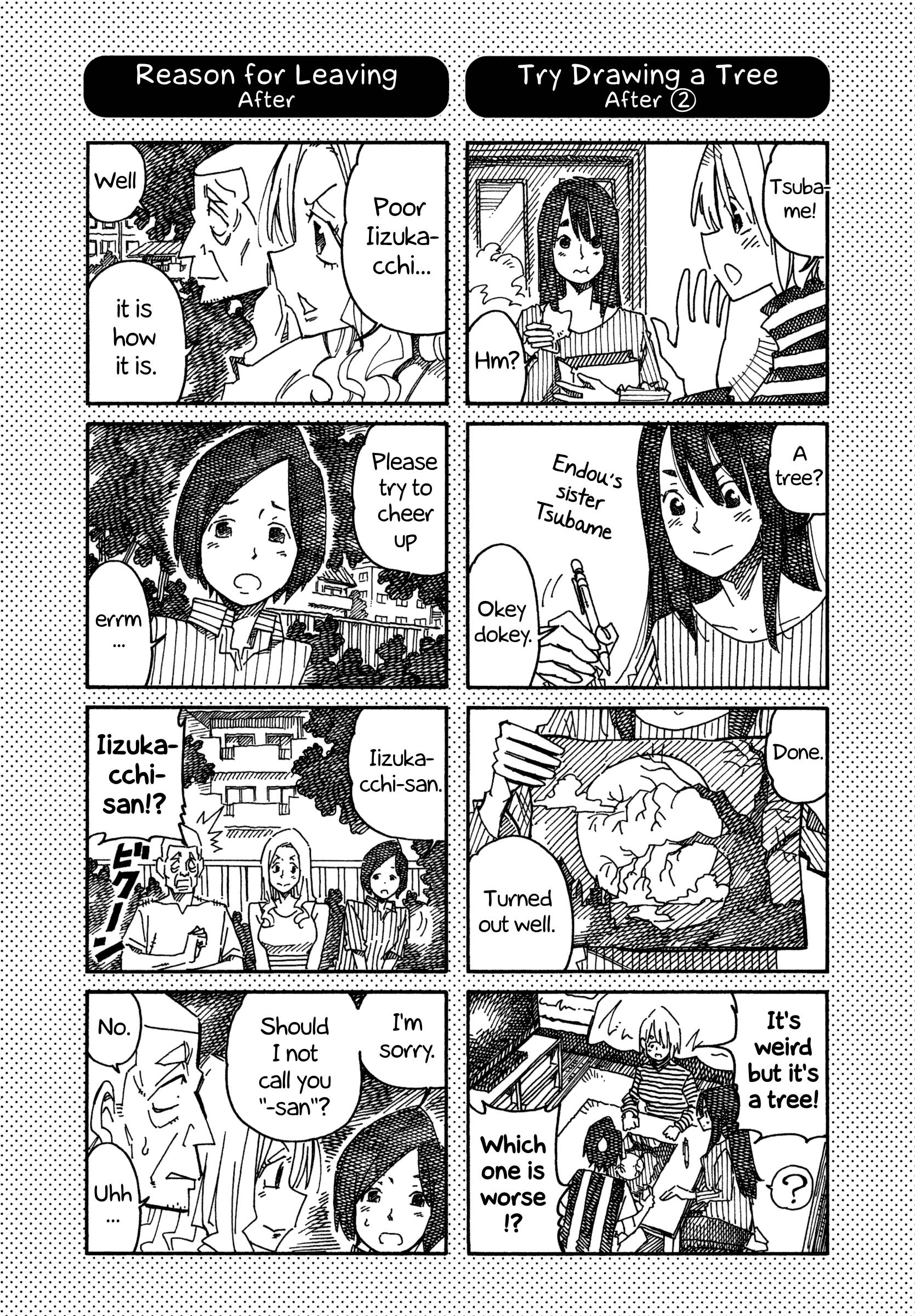 Hatarakanai Futari (The Jobless Siblings) Chapter 904.1 2